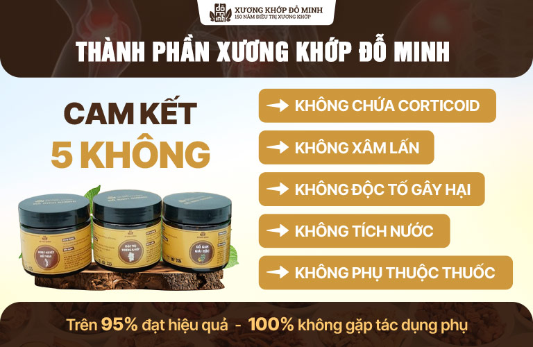 Cam kết bài thuốc Xương khớp Đỗ Minh