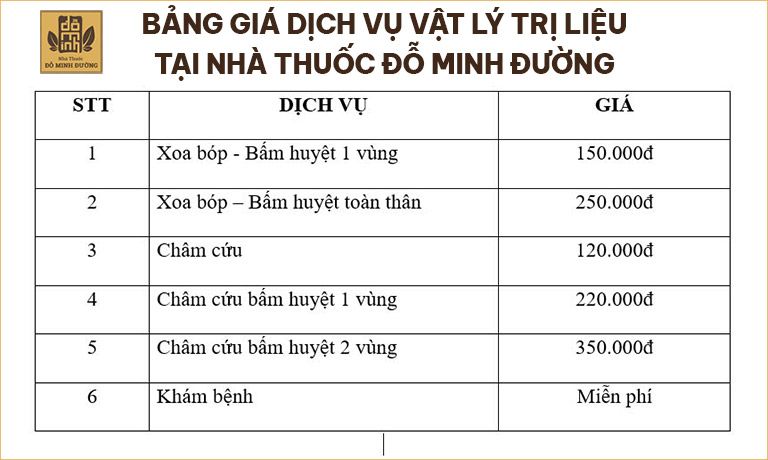 Bảng giá dịch vụ châm cứu bấm huyệt tại Nhà thuốc Đỗ Minh Đường